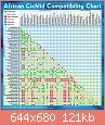         

:  AfricanCichlidCompatibility-Chart.jpg
:  343
:  121,3 KB